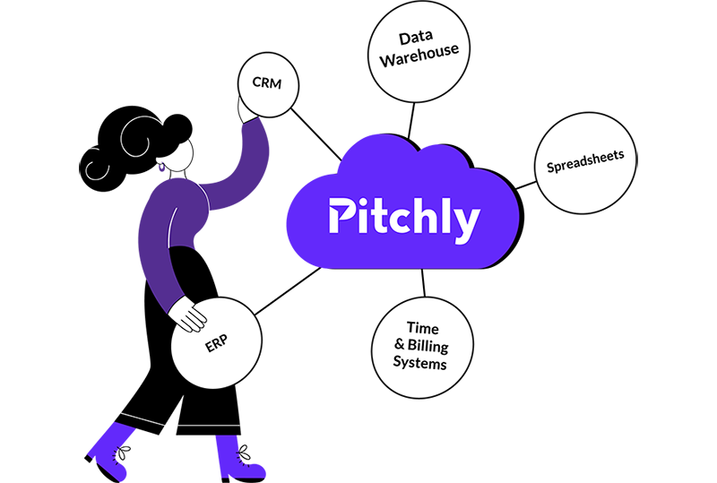 Cloud technology Pitchly-2