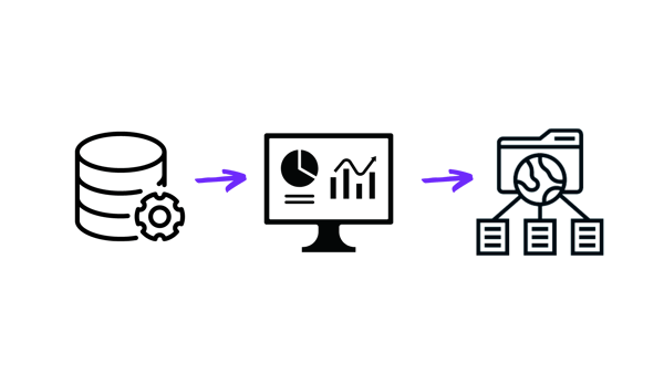 Pitchly's data enablement platform