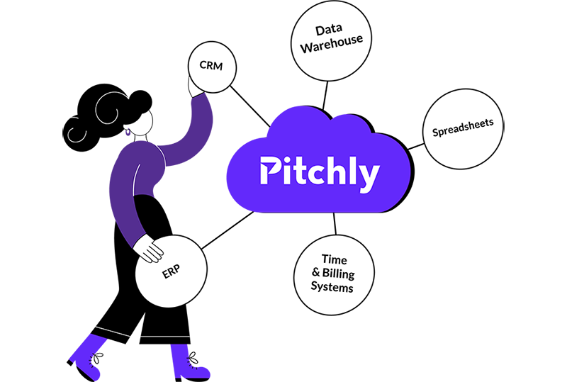 Cloud technology Pitchly-2