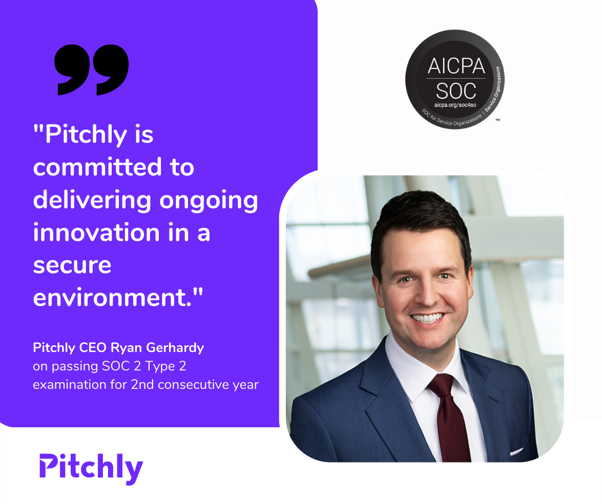 Pitchly passes Soc 2 type 2 examination for the second year in a row